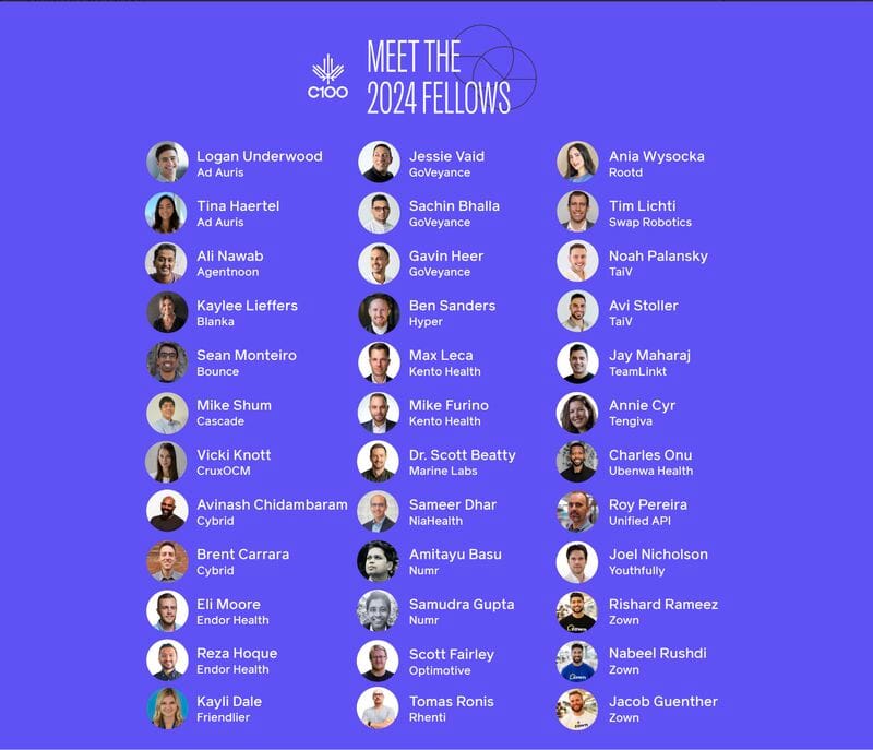 C100 Fellows Program List
